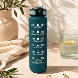 Gourde de motivation hydratation bleu